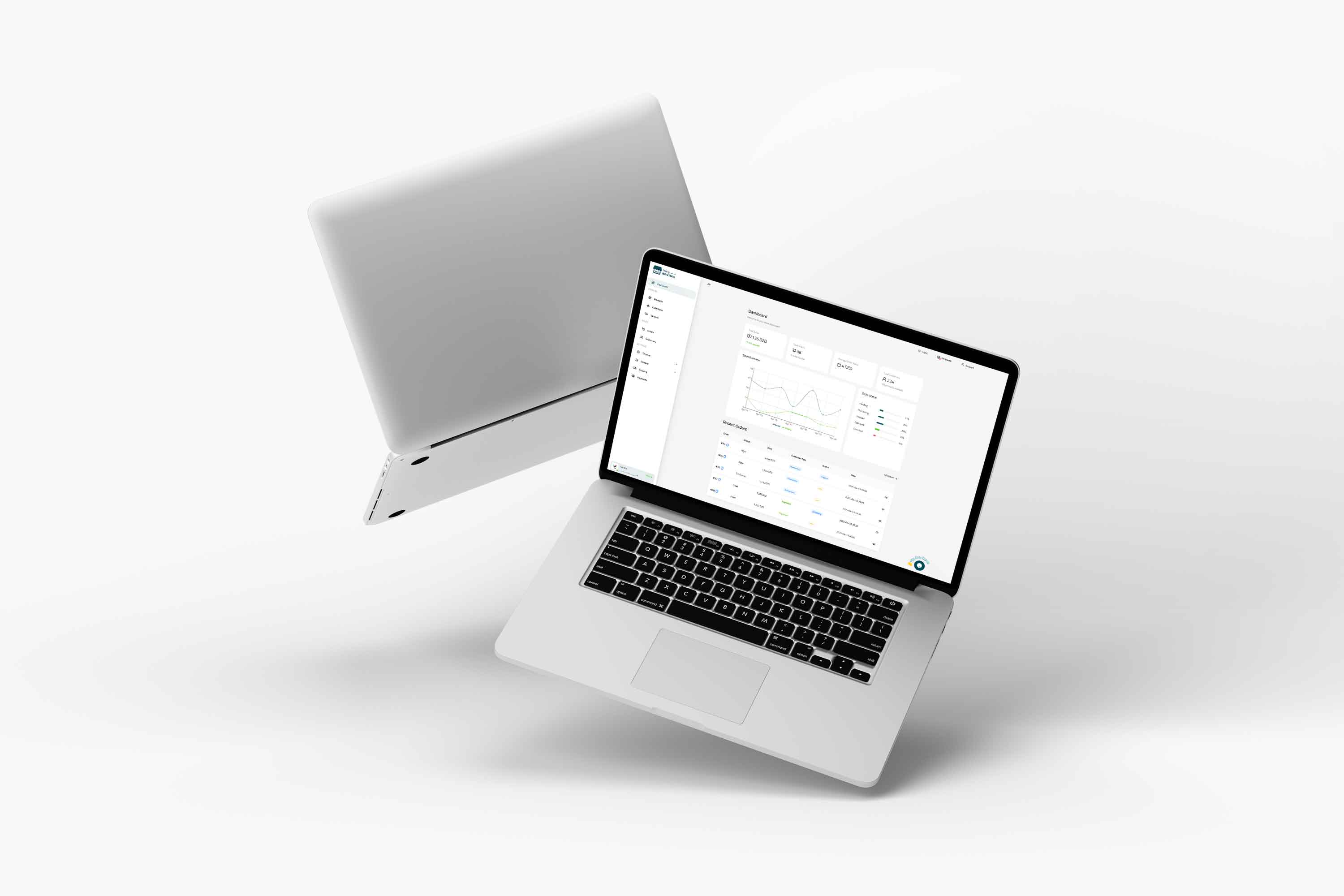 لوحة التحكم